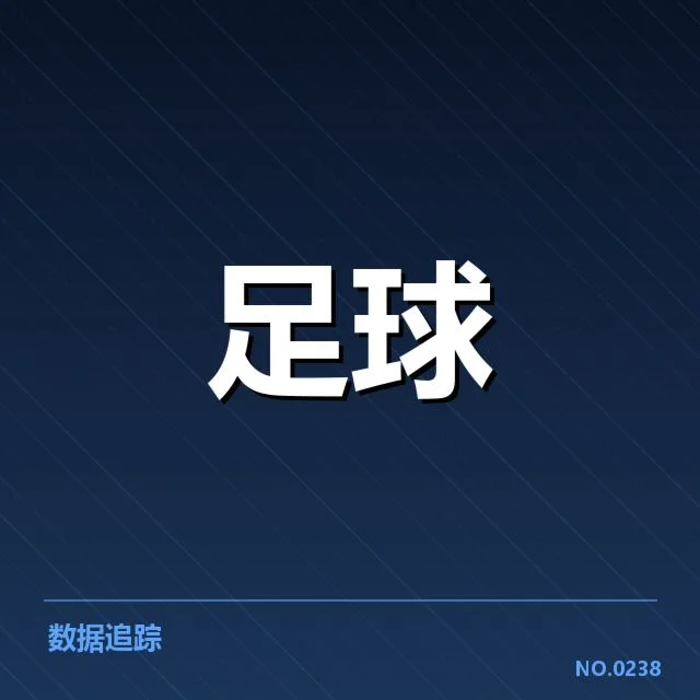 国际米兰已确认的首发名单与赛程安排